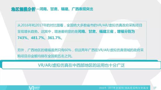 2016-2017全国VR/AR政府采购分析报告