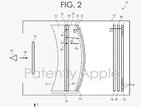 AR/VR头显光学专利曝光 苹果即将入局