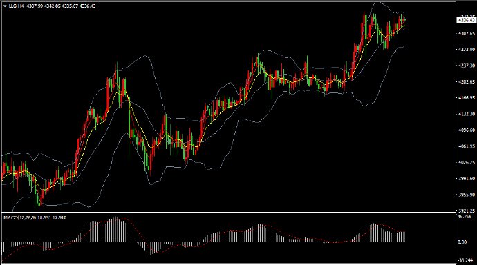 汉声金业：美指回落，黄金白银延续上涨