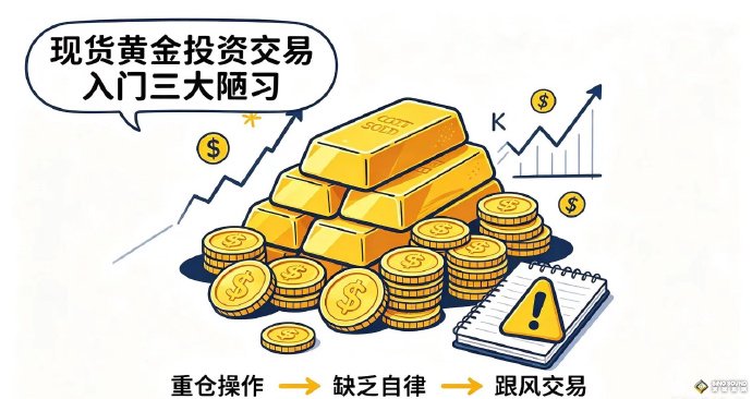 现货黄金投资交易入门三大陋习
