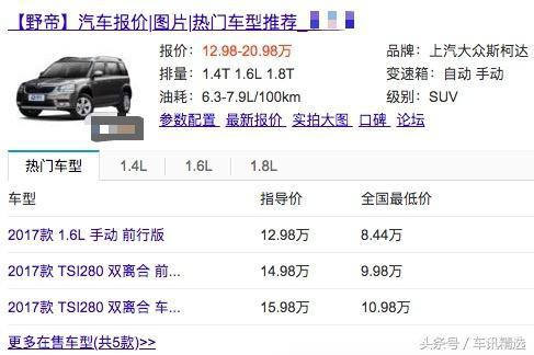 速递!新鲜的“15-20万欧系SUV“资讯全在这，看我就够了