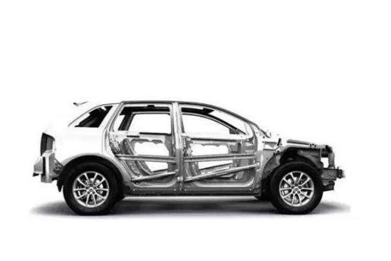 想知道“驾驶技巧“最近有什么新消息么，都在这里了