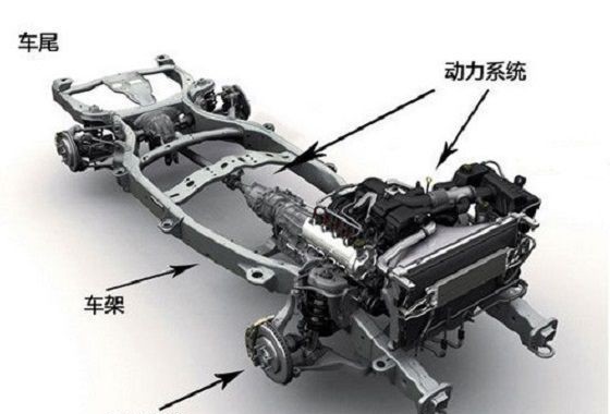 硬派越野车的重要标志——非承载式车身