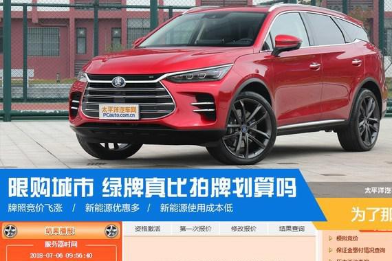 想知道“限购“近期资讯盘点，你想要的这里都有