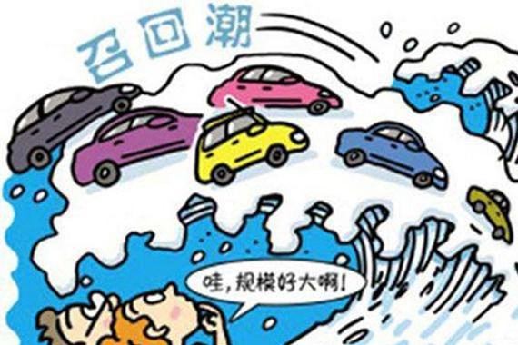 最新最全的“召回“资讯都在这里，不容错过