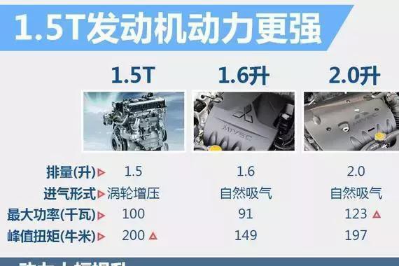 想知道“哈弗“近期资讯盘点，你想要的这里都有