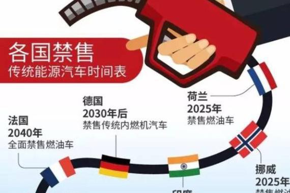 这里有“美系中大型车“的最新资讯请不要错过