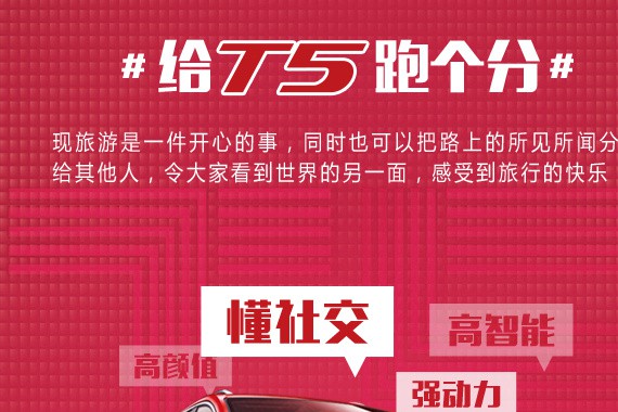 想知道“东风风行“近期资讯盘点，你想要的这里都有