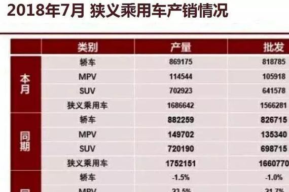 速递!新鲜的“10-15万日系三厢车“资讯全在这，看我就够了
