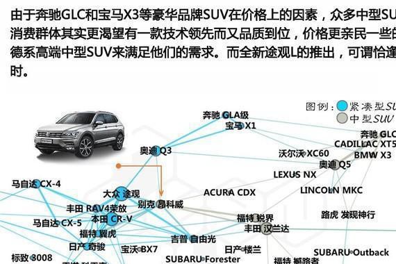 想知道“欧系紧凑型车“最近有什么新消息么，都在这里了