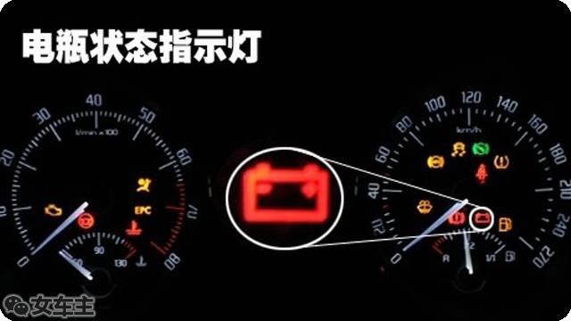 车里的这些红灯亮了,你必须马上停下来!