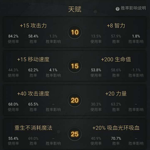 重生人口数_人口普查(2)