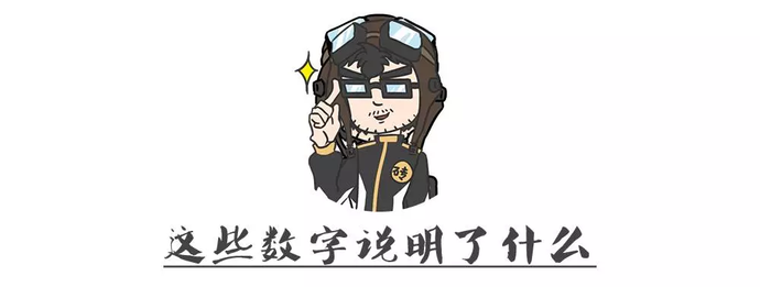 SUV的视野比轿车好?实测结果出乎所有人意料!