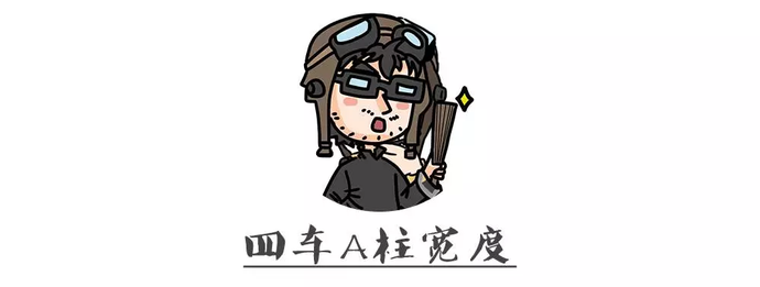 SUV的视野比轿车好?实测结果出乎所有人意料!