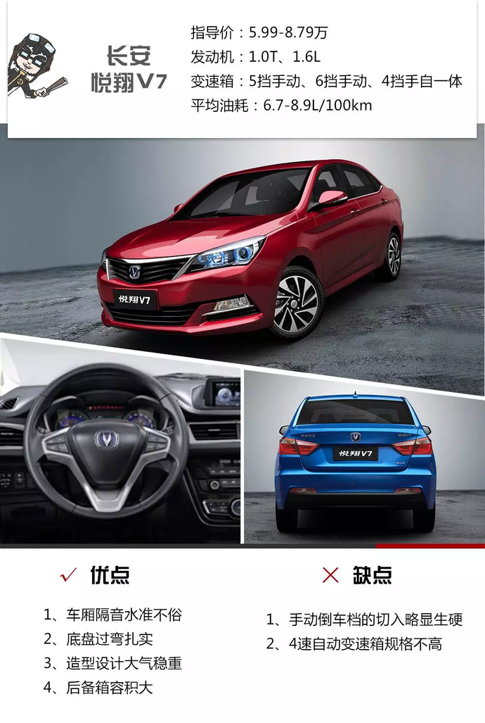去年没挣到钱没事,这几款轿车8万能买高配,不丢面