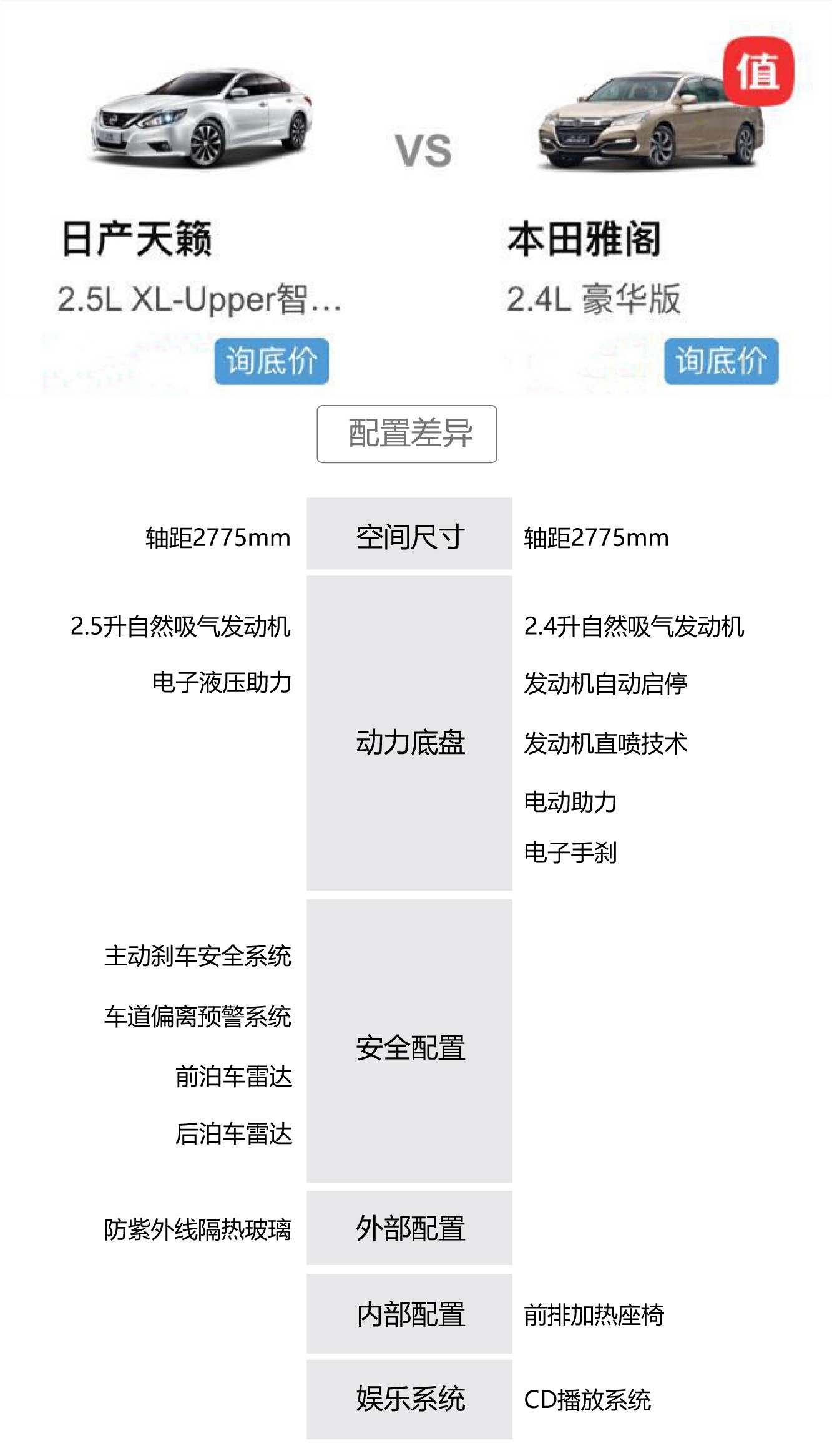 不同配置价格差异大,如何选择适合自己的服务器主机? (不同配置价格不一样英文)-优乐评测网