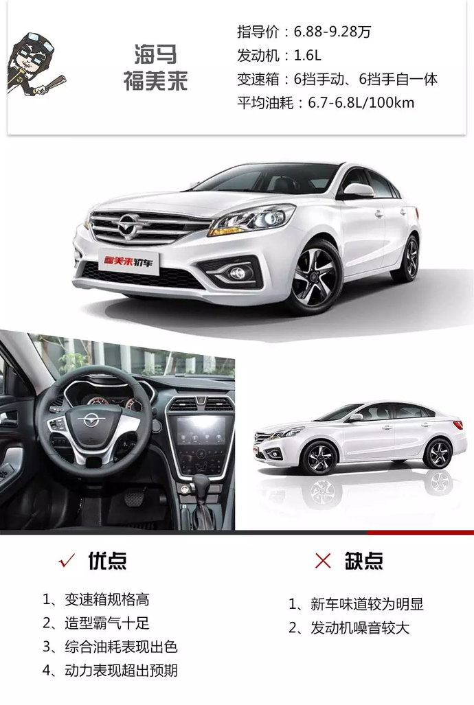 去年没挣到钱没事,这几款轿车8万能买高配,不丢面