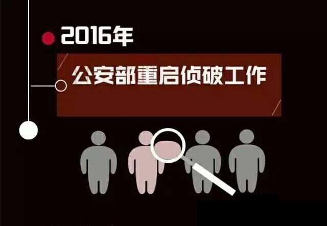 白银连环杀人案侦破全过程曝光