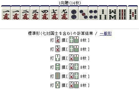 麻将或是人类智慧最后堡垒？ AI想赢其实很容易