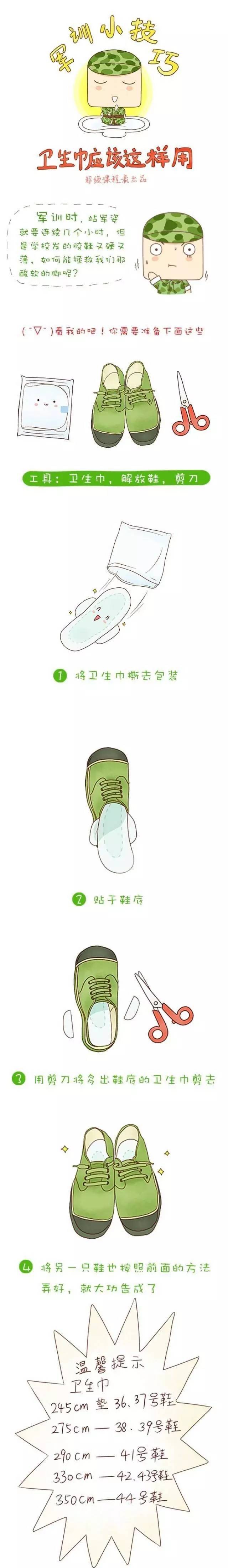 新生军训卫生巾最实用攻略！男生必看，别害羞，对你绝对有用~