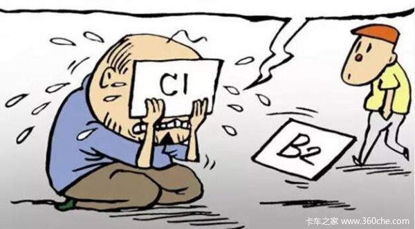 驾照课堂7:看A、B类驾驶证年审新规定