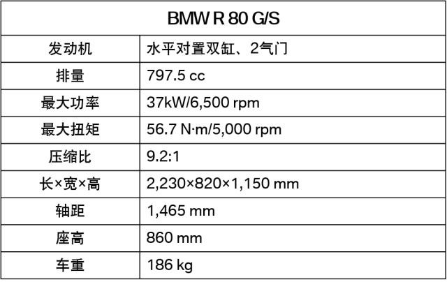 宝马最畅销的GS摩托车有奥秘