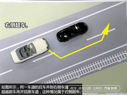 右侧超车事故全责! 为什么不让右侧超车?