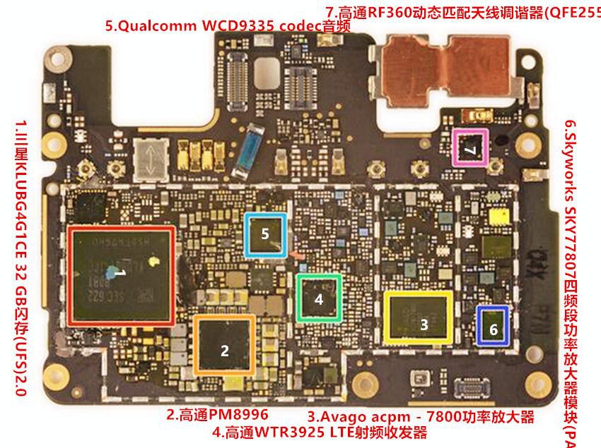 中国合伙人
