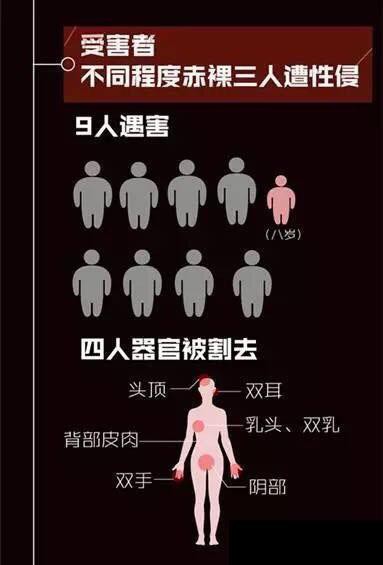 白银连环杀人案侦破全过程曝光