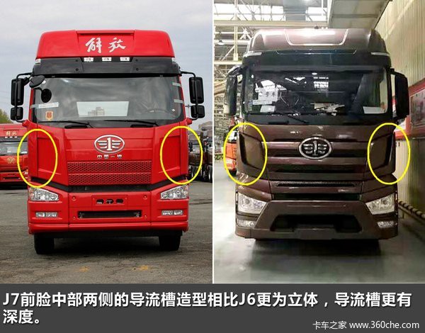 萬眾期待的解放J7 和J6到底有什么區(qū)別?