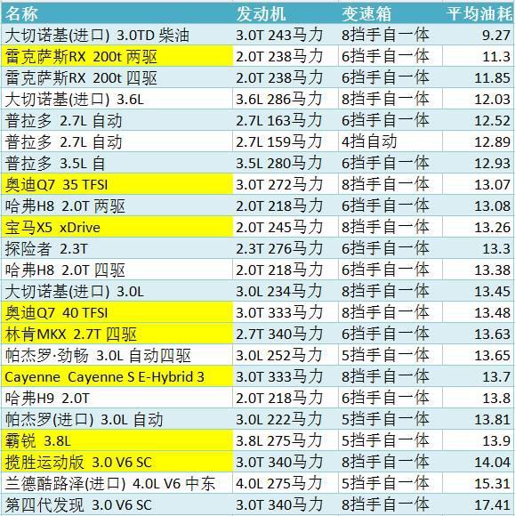 柴油排名_柴油发电机(3)