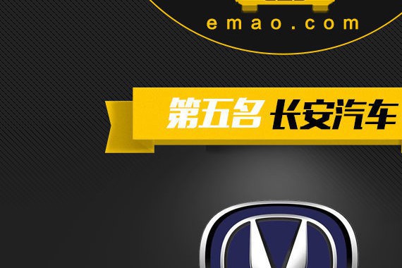 2016中国销量TOP10车企No.5：长安汽车