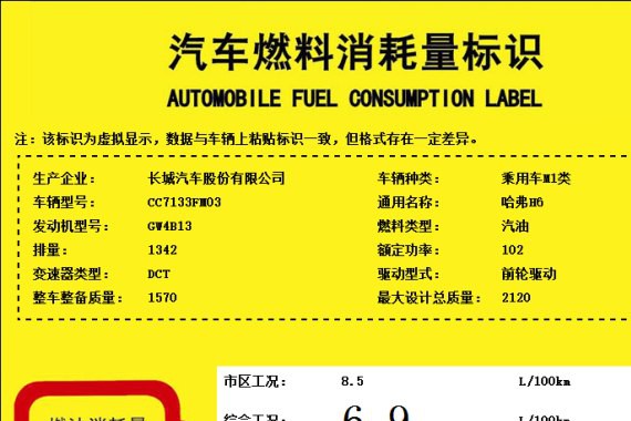 输出138马力 哈弗H6 1.3T车型动力信息