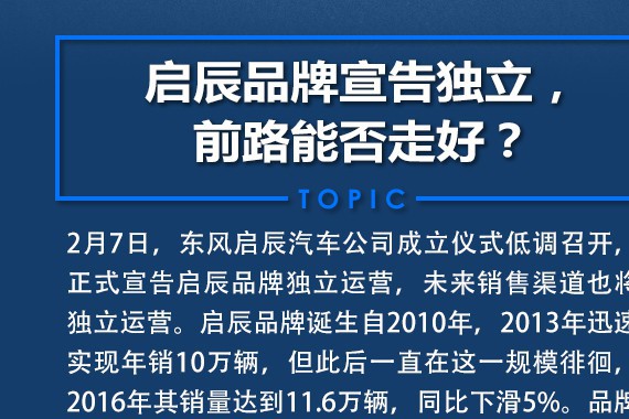 启辰品牌宣告独立，前路能否走好？