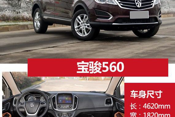 2016国人眼中的神车Top10 第一名6飞上天了