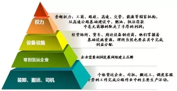 计划经济与市场经济_...总复习资料 从计划经济到市场经济和对外开放格局的初步形成(3)