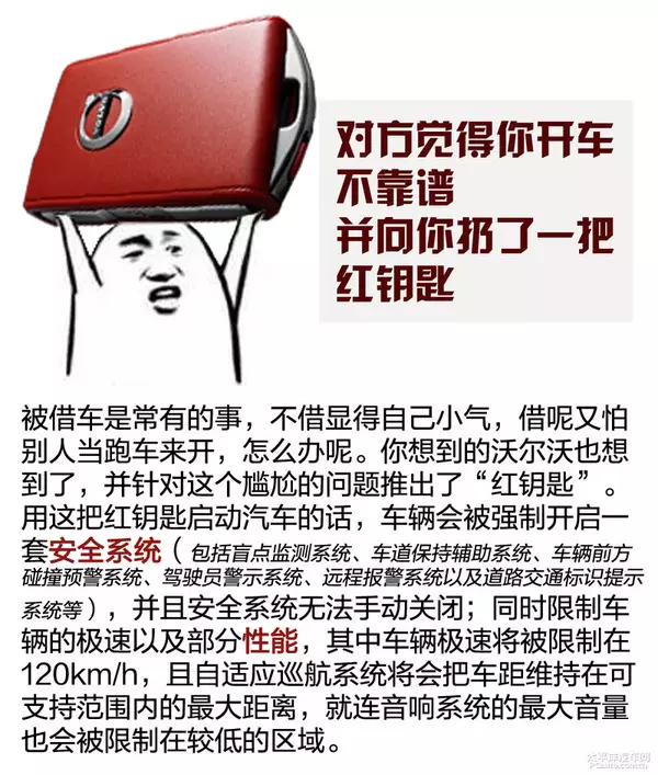 这些奇葩的汽车新科技，保证你一个都没听过！