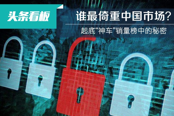 谁最倚重中国市场？起底“神车”销量榜中的秘密