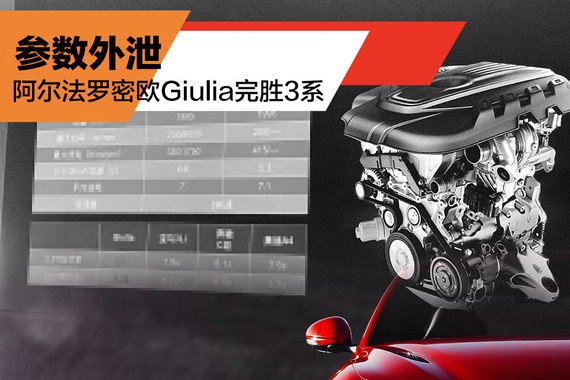 独家:罗密欧Giulia参数 3月21日天猫首发