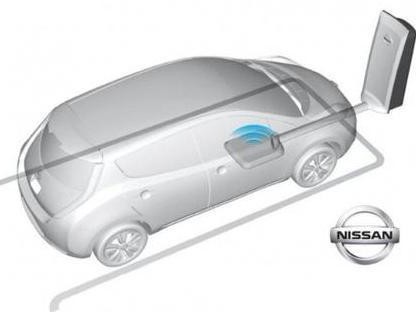 日产试水电动车无线充电，给未来带来更大想象空间