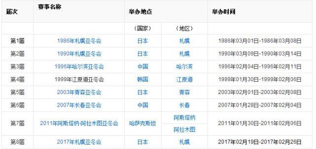 Bet365 - Online Sports Betting上海闲话俗语汇总