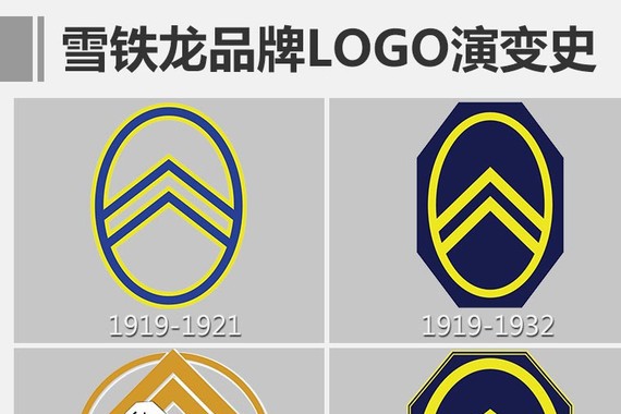 雪铁龙品牌LOGO“换新” 设计更加扁平化