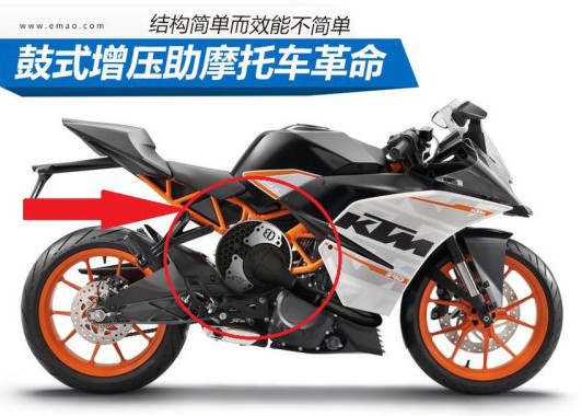 简单而不简单 鼓式增压助摩托车革命