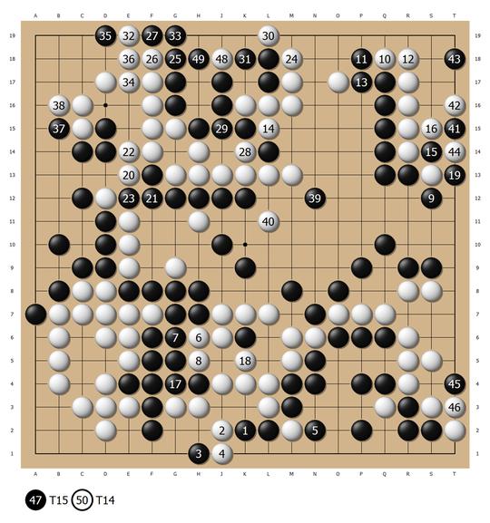 钱宇平名局系列4 首胜日本超一流 中日快棋赛