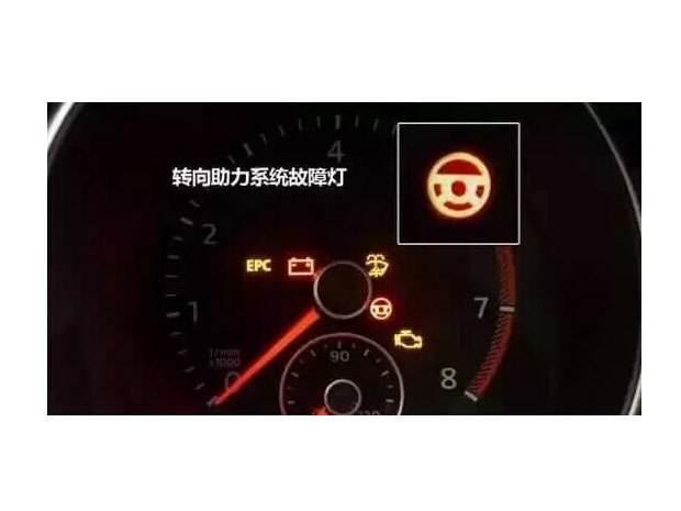 4,转向助力报警 电动助力转向系统警告灯在打开点火开关后或在行驶
