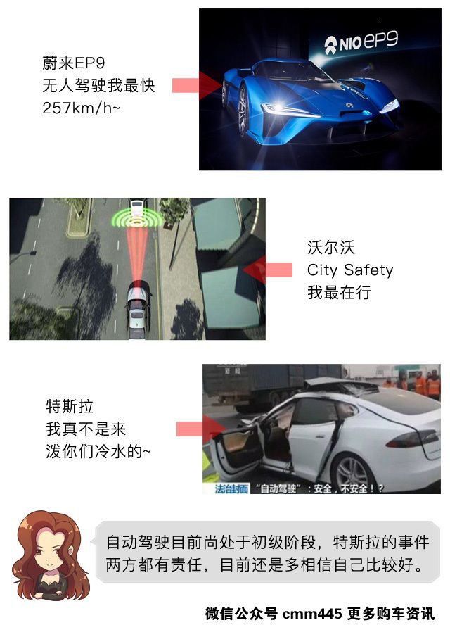 国产汽车破速度记录 绝对经得起打假？