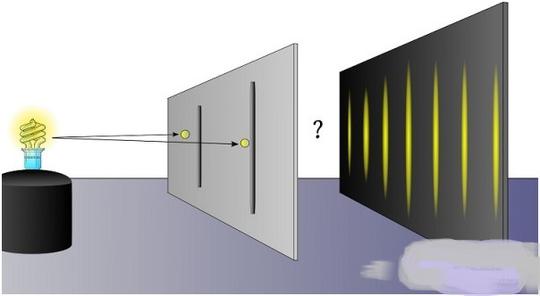 延迟选择实验:现在的选择,可以影响过去的事情