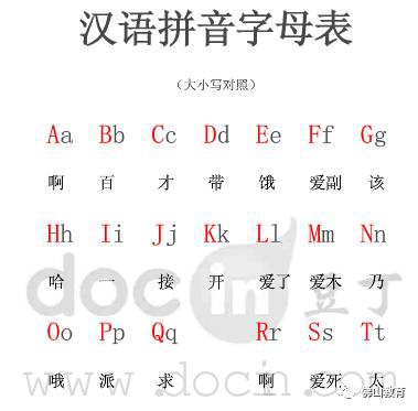 家长群都炸了!老师这样教一年级孩子拼音发音