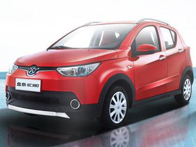 2月销量前十的新能源车型谁家电池最强？