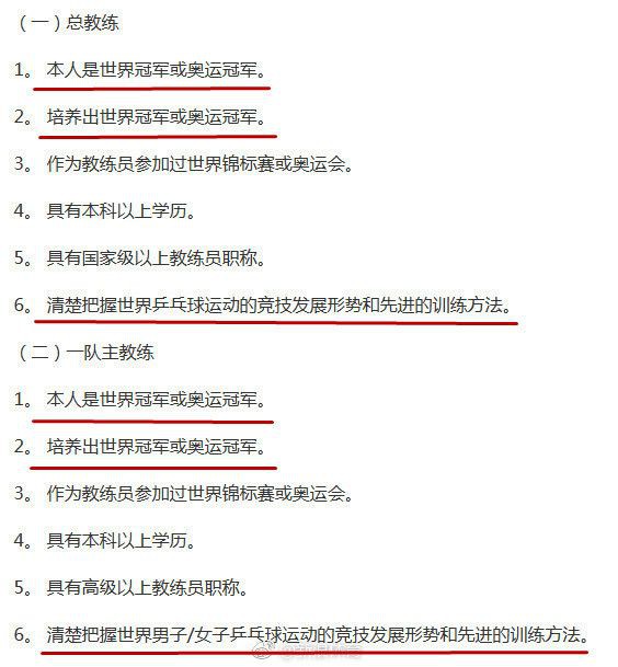 总局选拔中国乒乓球队教练员,条件苛刻令日本